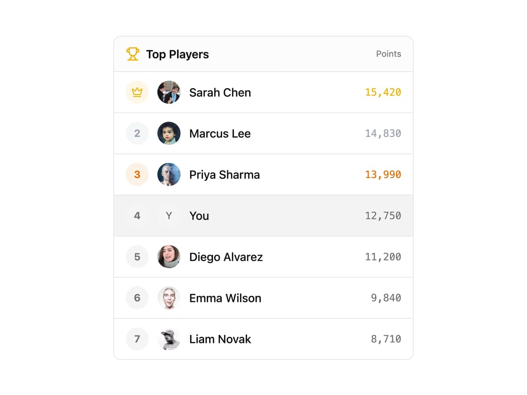 Upstash Leaderboard preview