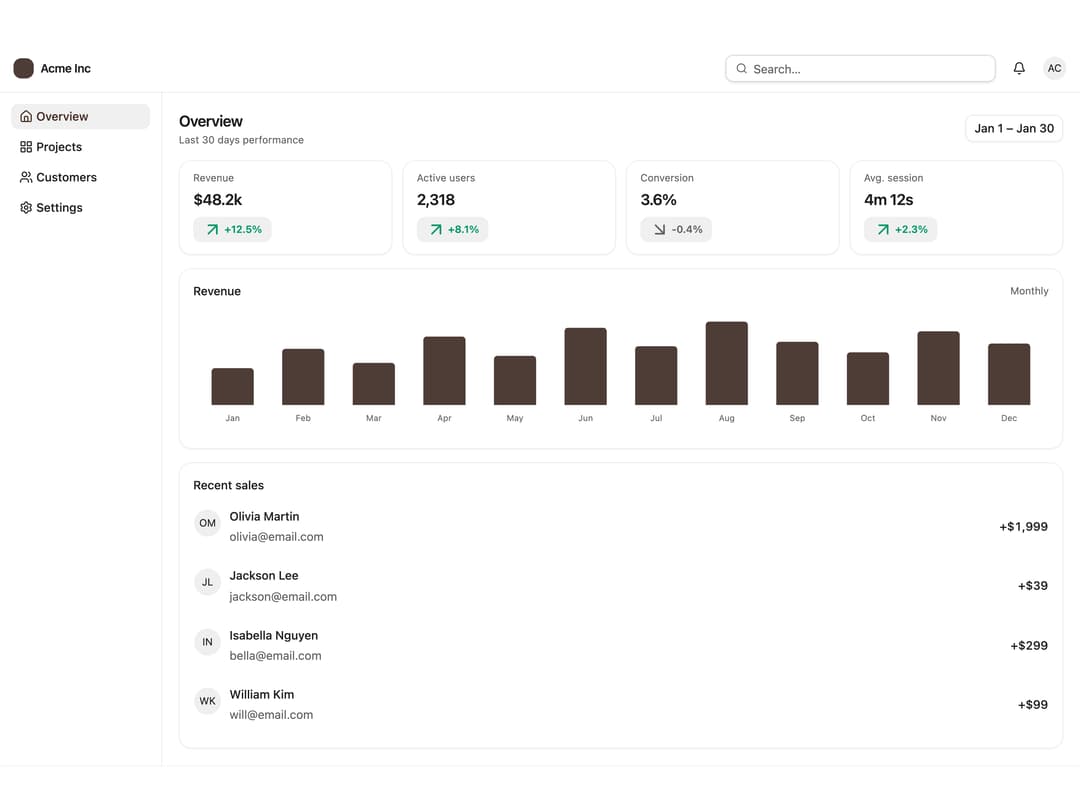 Analytics Dashboard preview