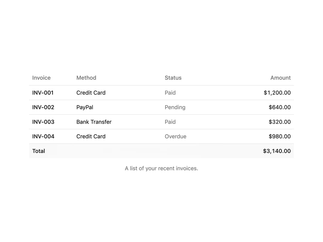 Invoice Table preview