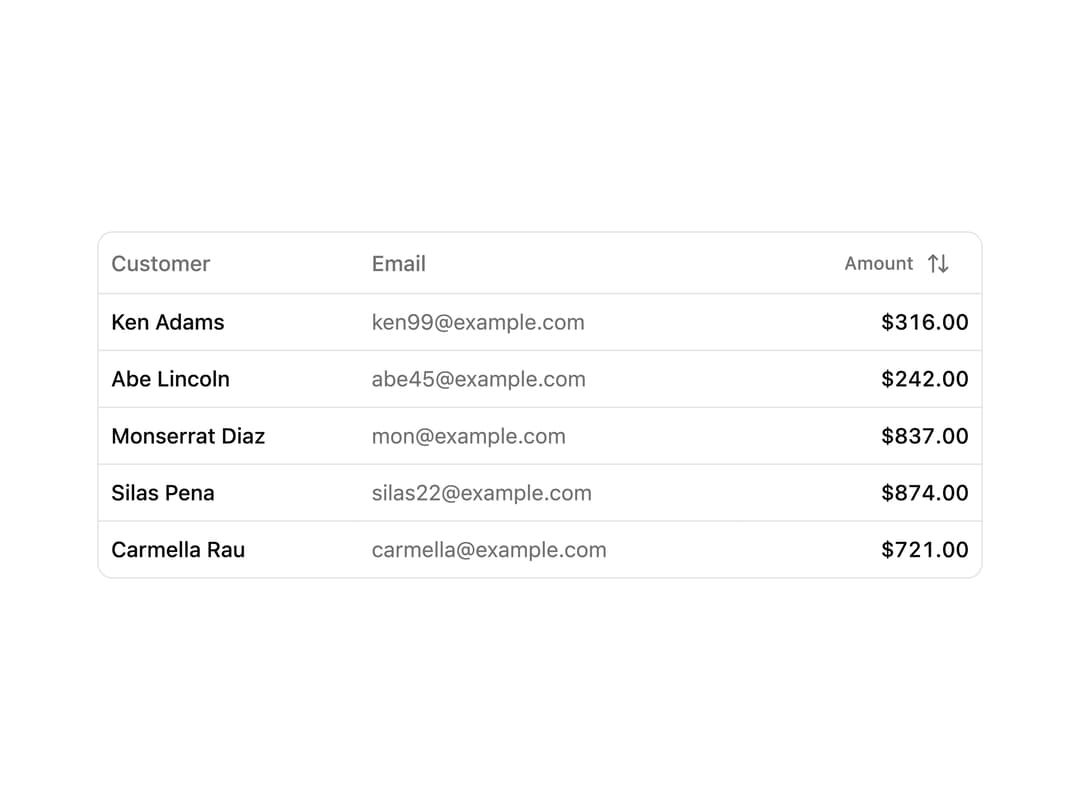 Sortable Table preview