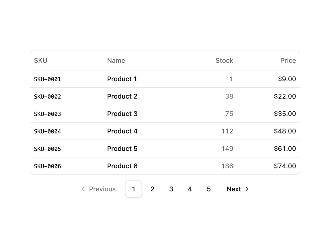Numeric Pagination Table preview