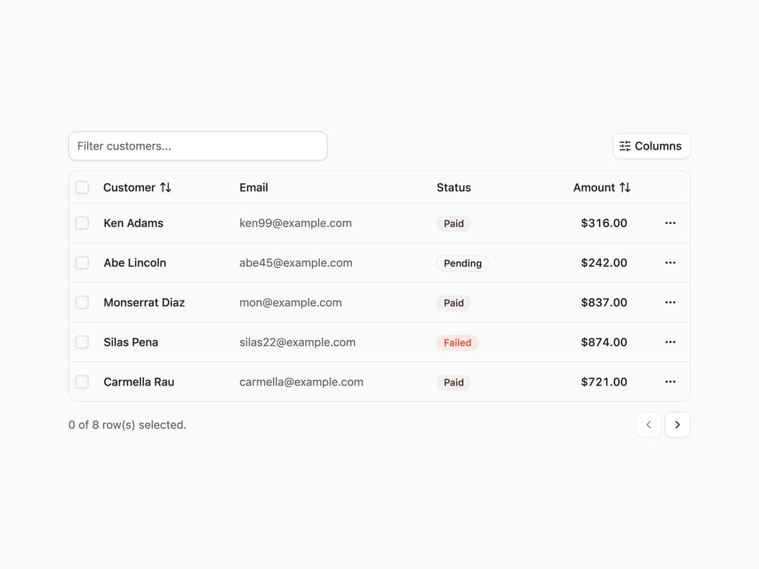 Complex Data Table preview