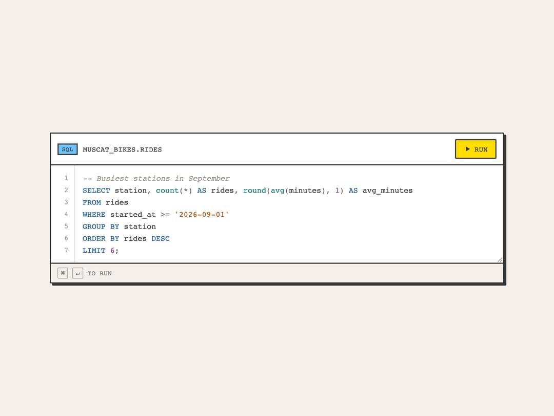 Query Cell preview