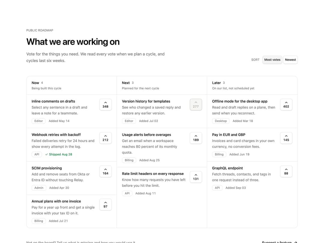 Roadmap Board preview