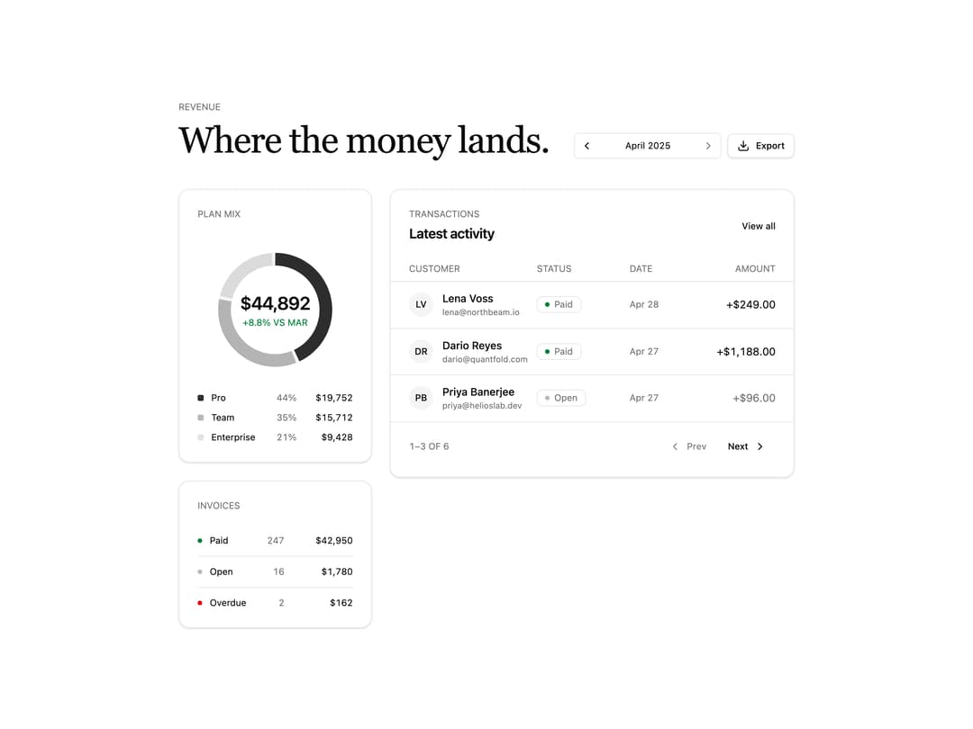 Revenue Dashboard preview