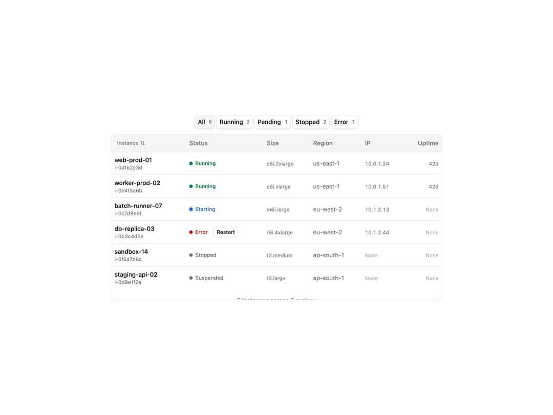 VM Table preview
