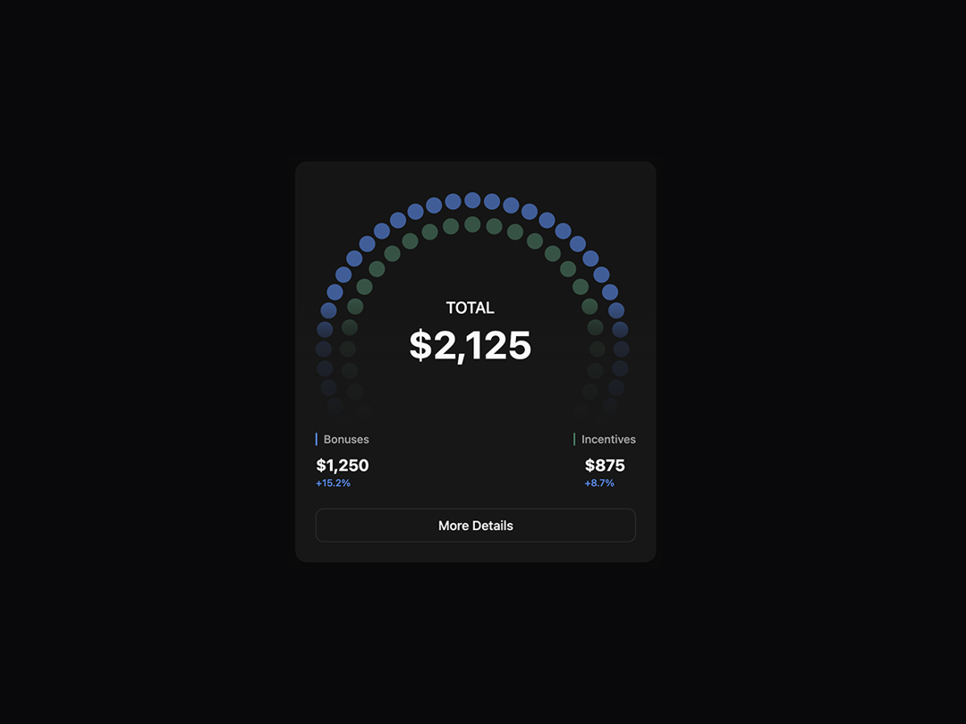 Animated Dashboard Card preview