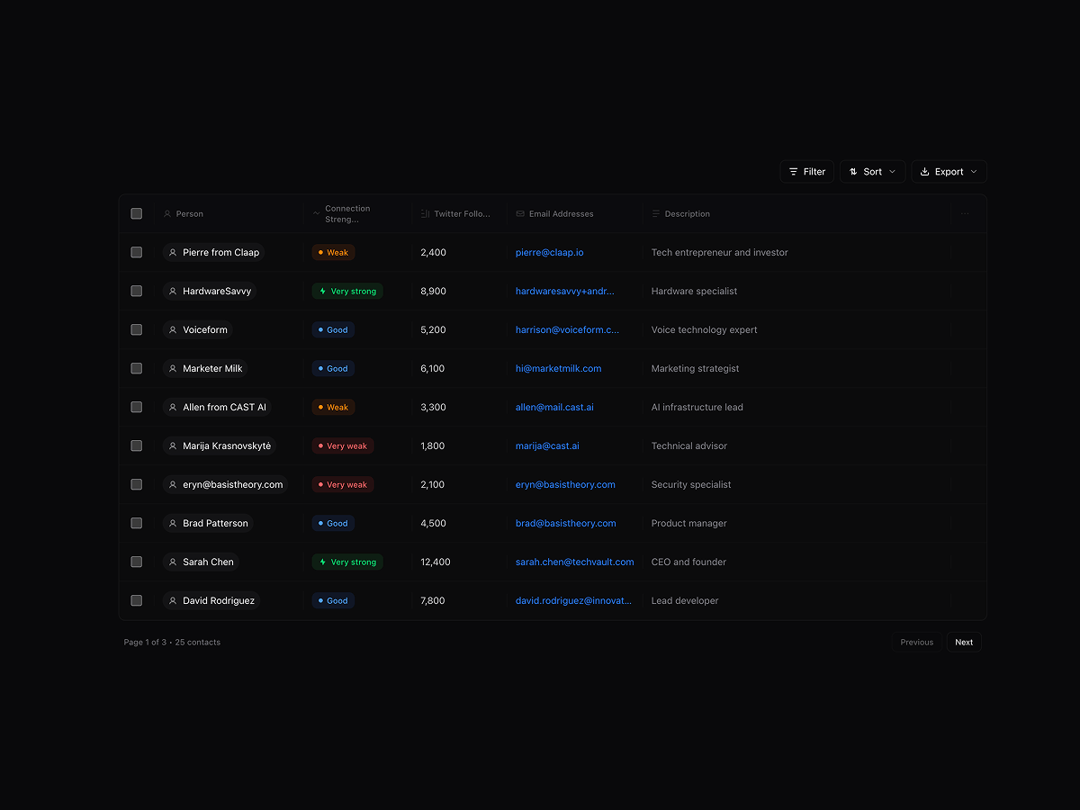 Contacts Table With Modal preview