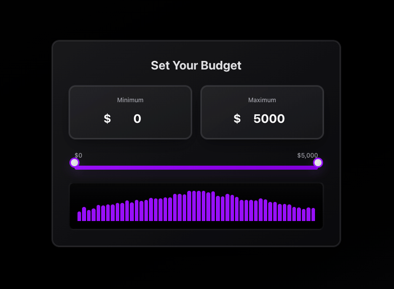 Budget calculator preview