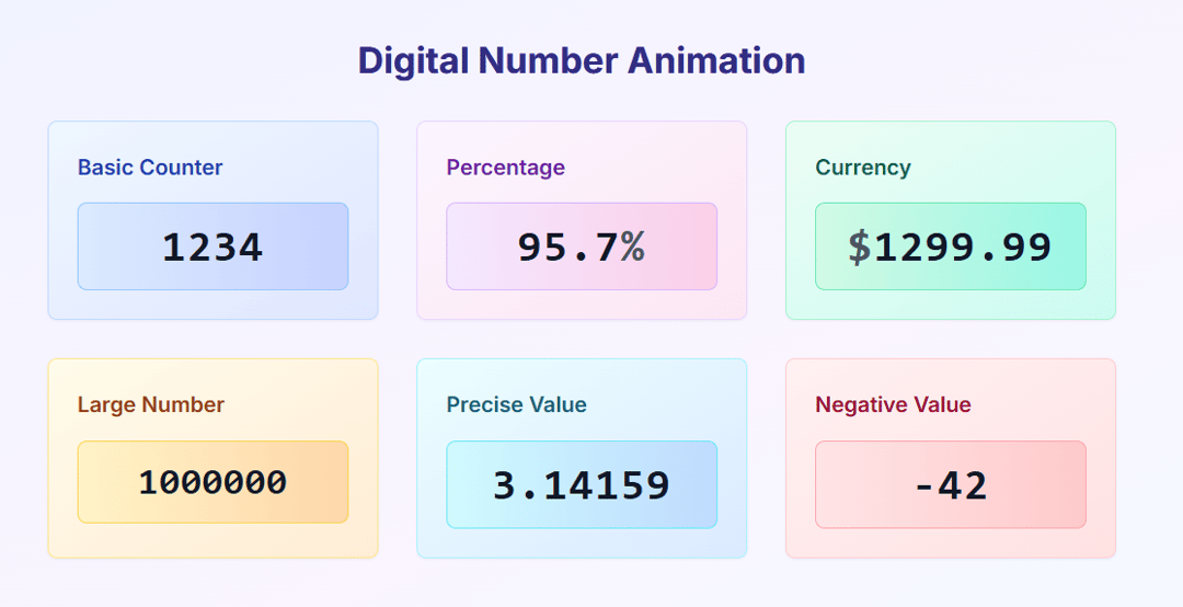 Digital Number Animation preview