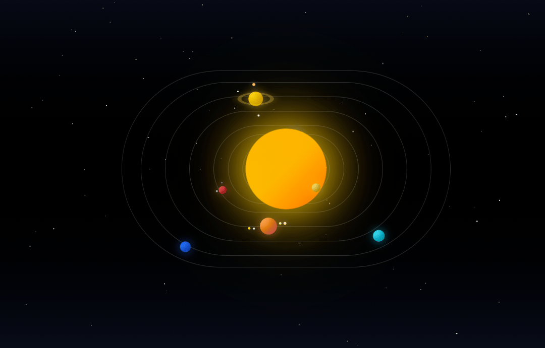 Solar System preview