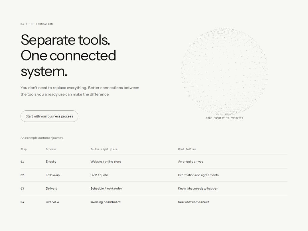 BrandingAgencyLightInfrastructure preview
