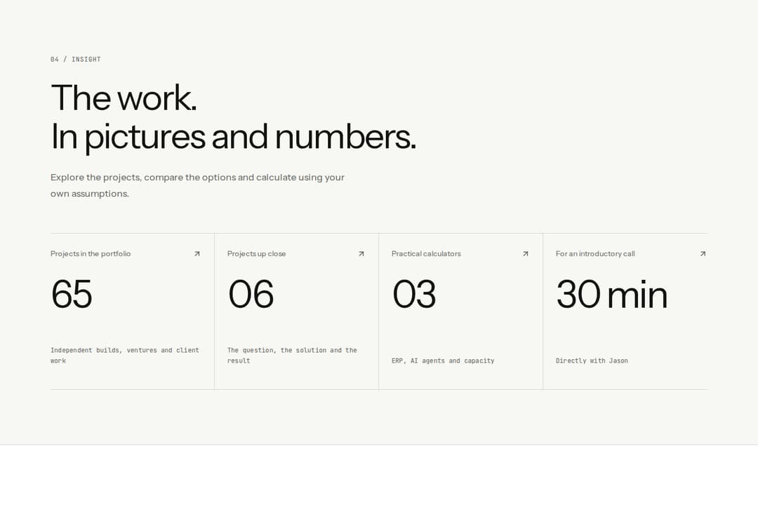 BrandingAgencyLightMetrics preview