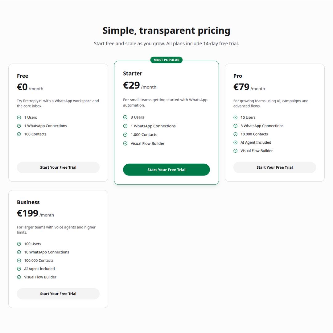 FirstReply Pricing preview