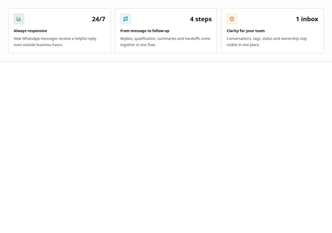 FirstReply Product metrics preview
