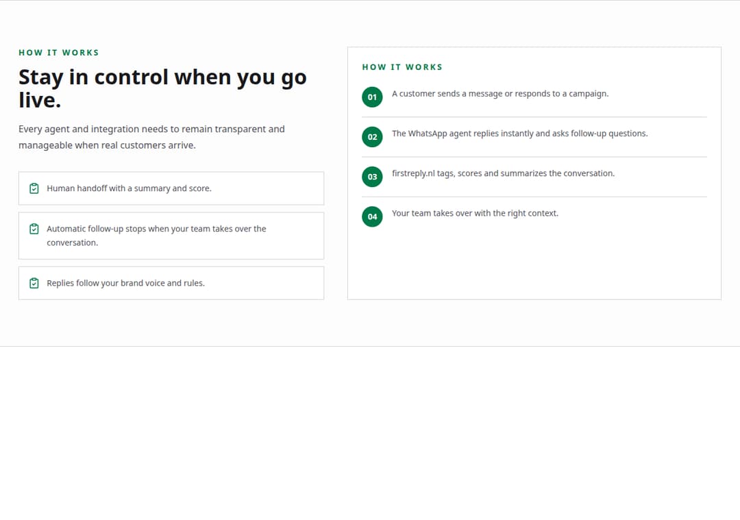 FirstReply Product workflow preview
