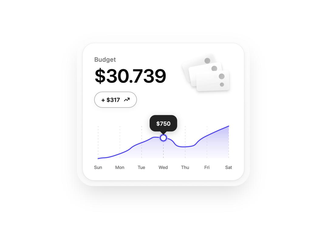 Analytics Bento preview