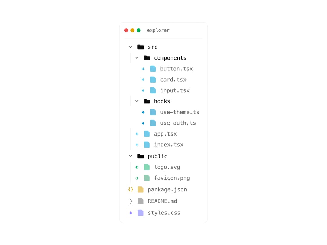 File Tree preview