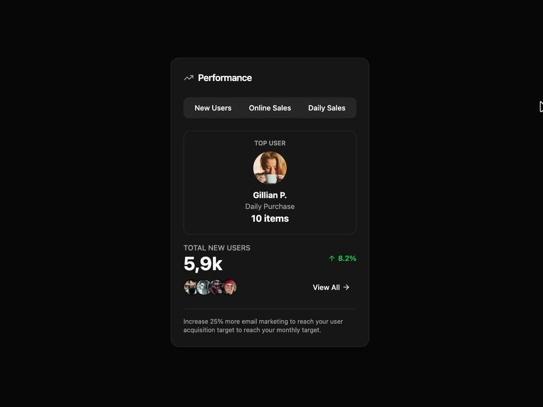 Performance Card preview