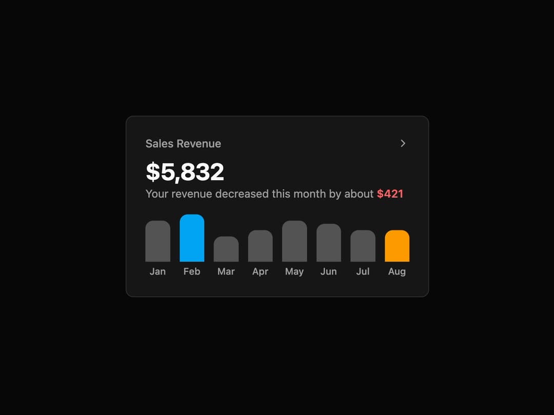 Stats Card preview
