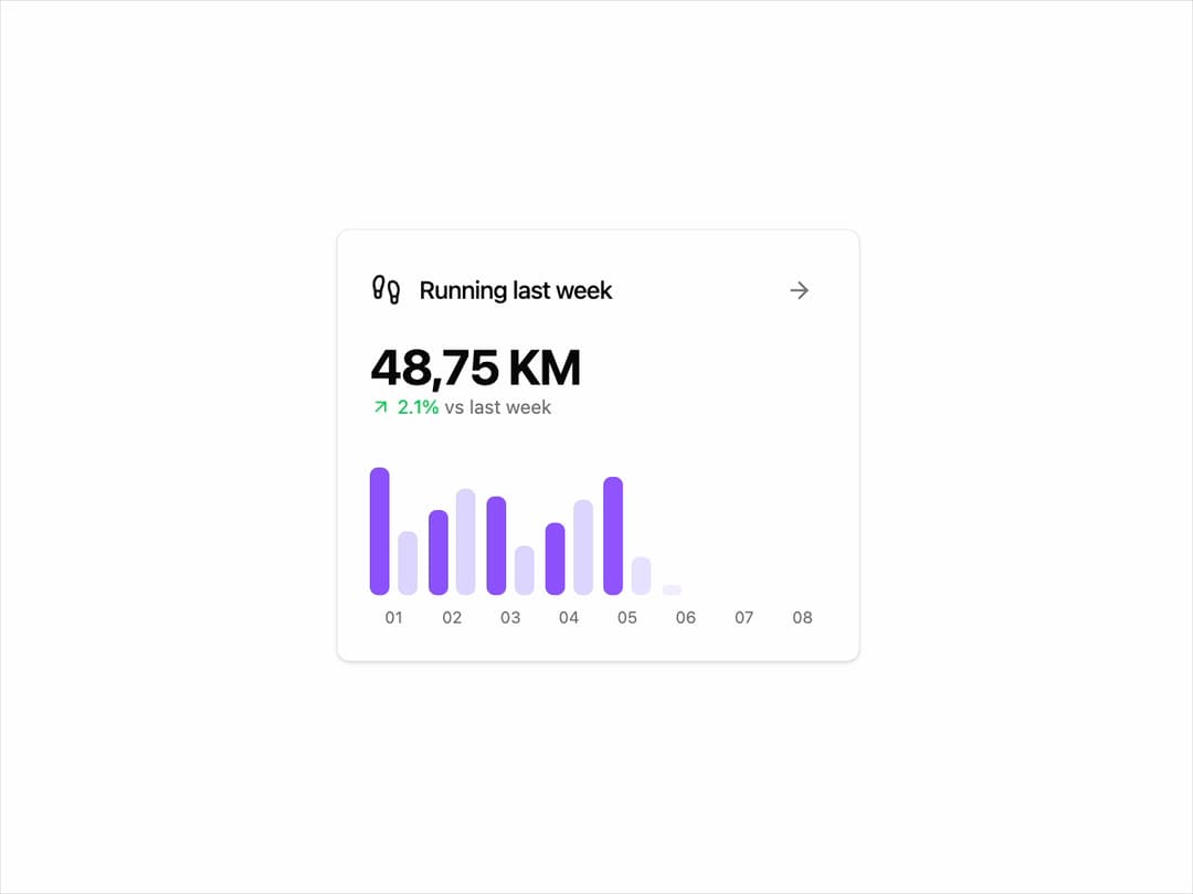 Stats Card preview