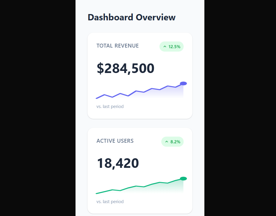 Dashboard Overview preview