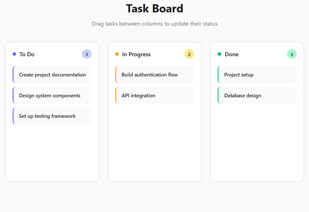 Task Board preview
