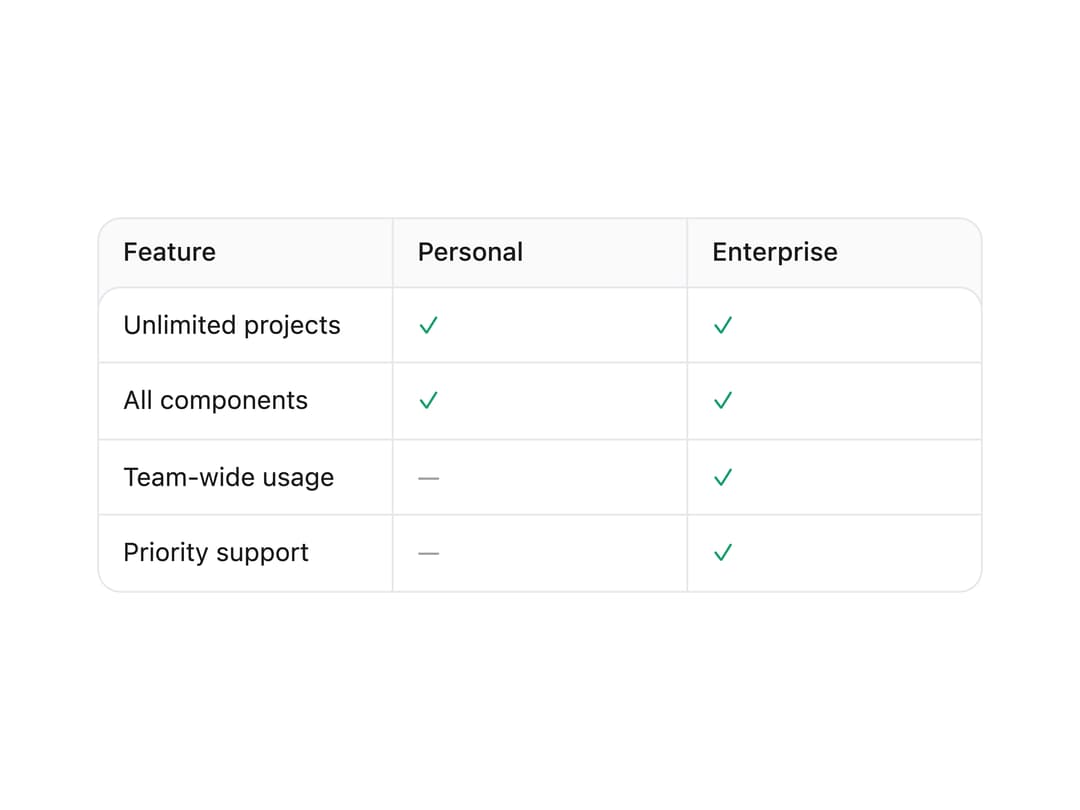 Comparison Table preview