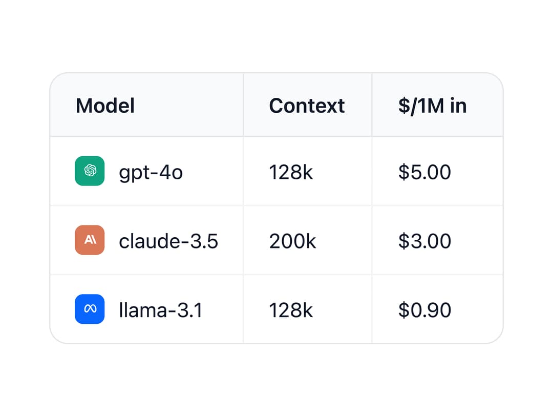 Data Table preview