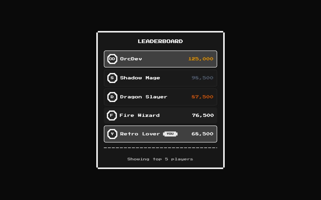 8bit Leaderboard preview