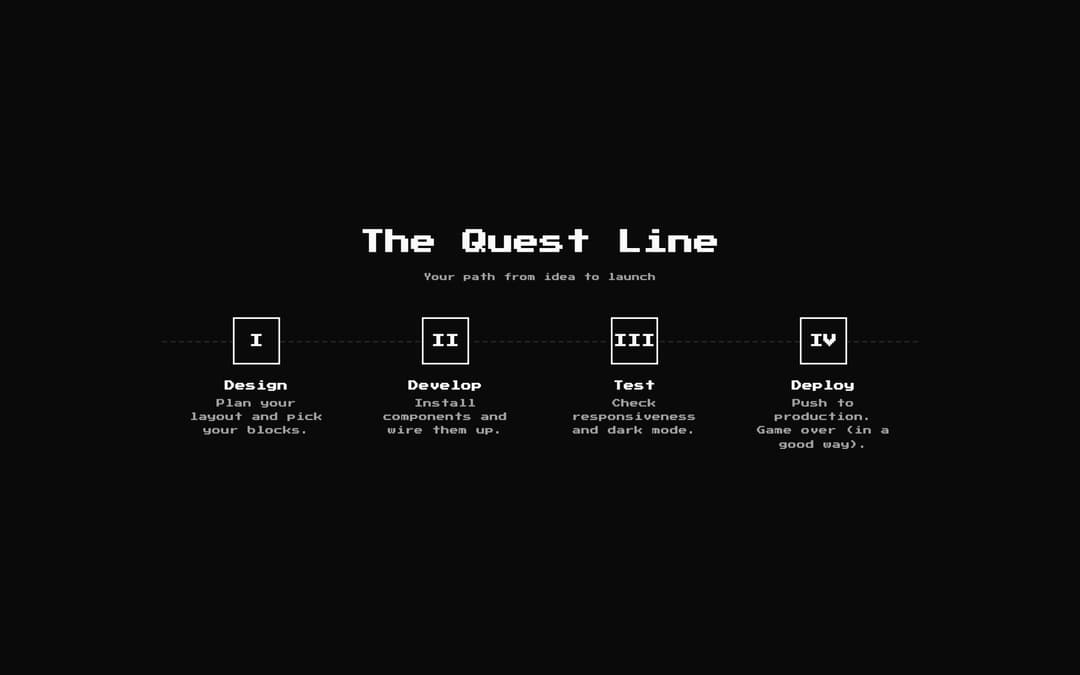 8bit Timeline Horizontal preview