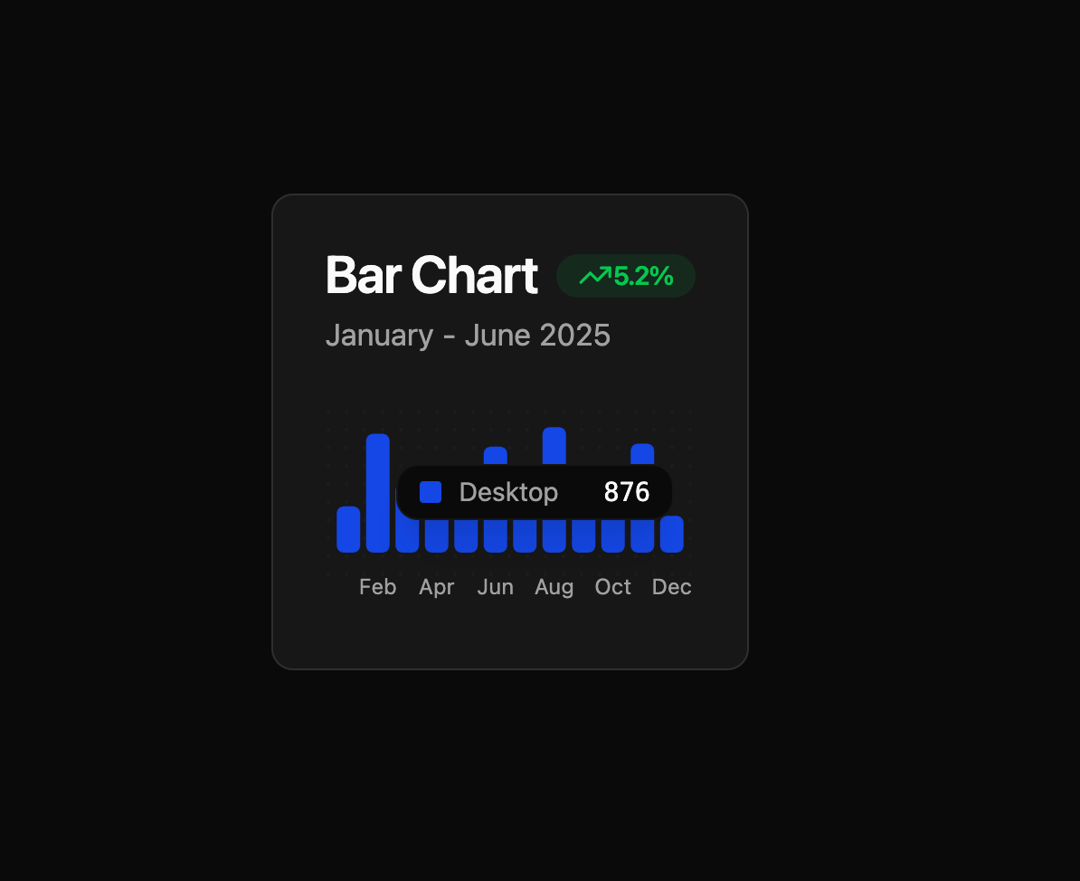 Bar Chart preview