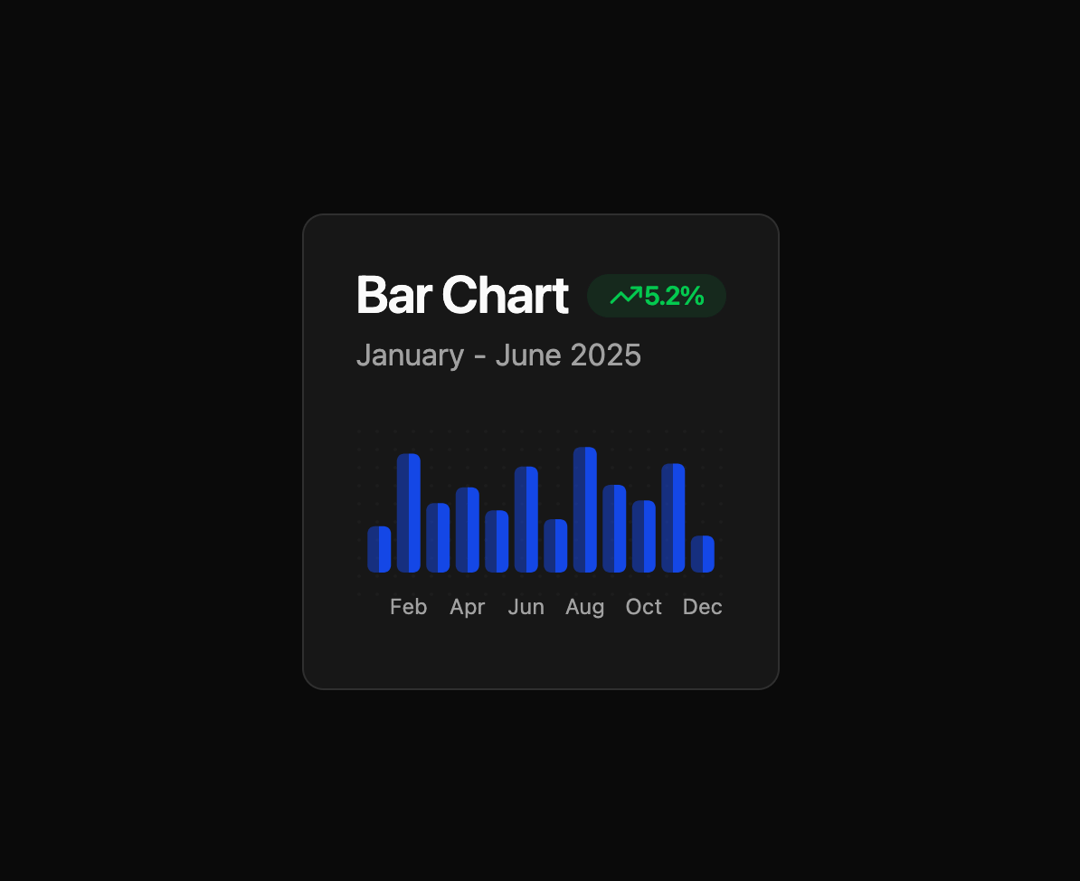 Bar Chart preview