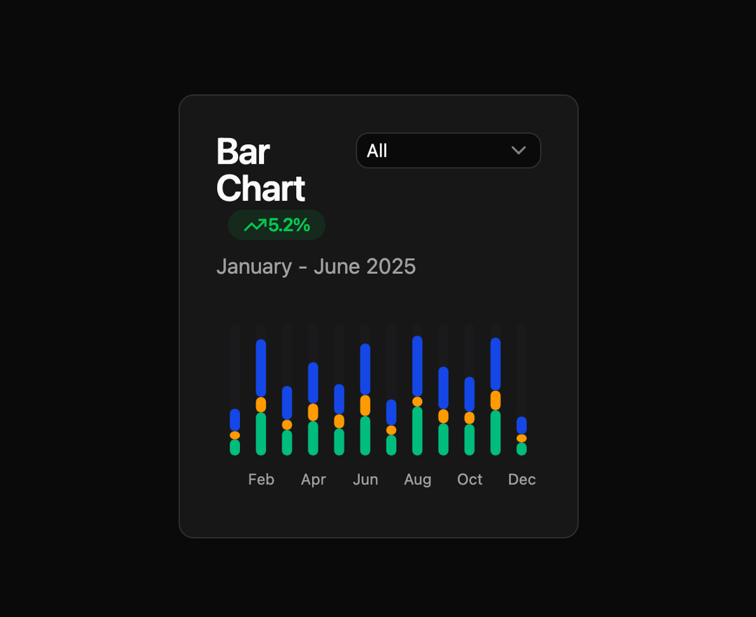 Bar Chart preview