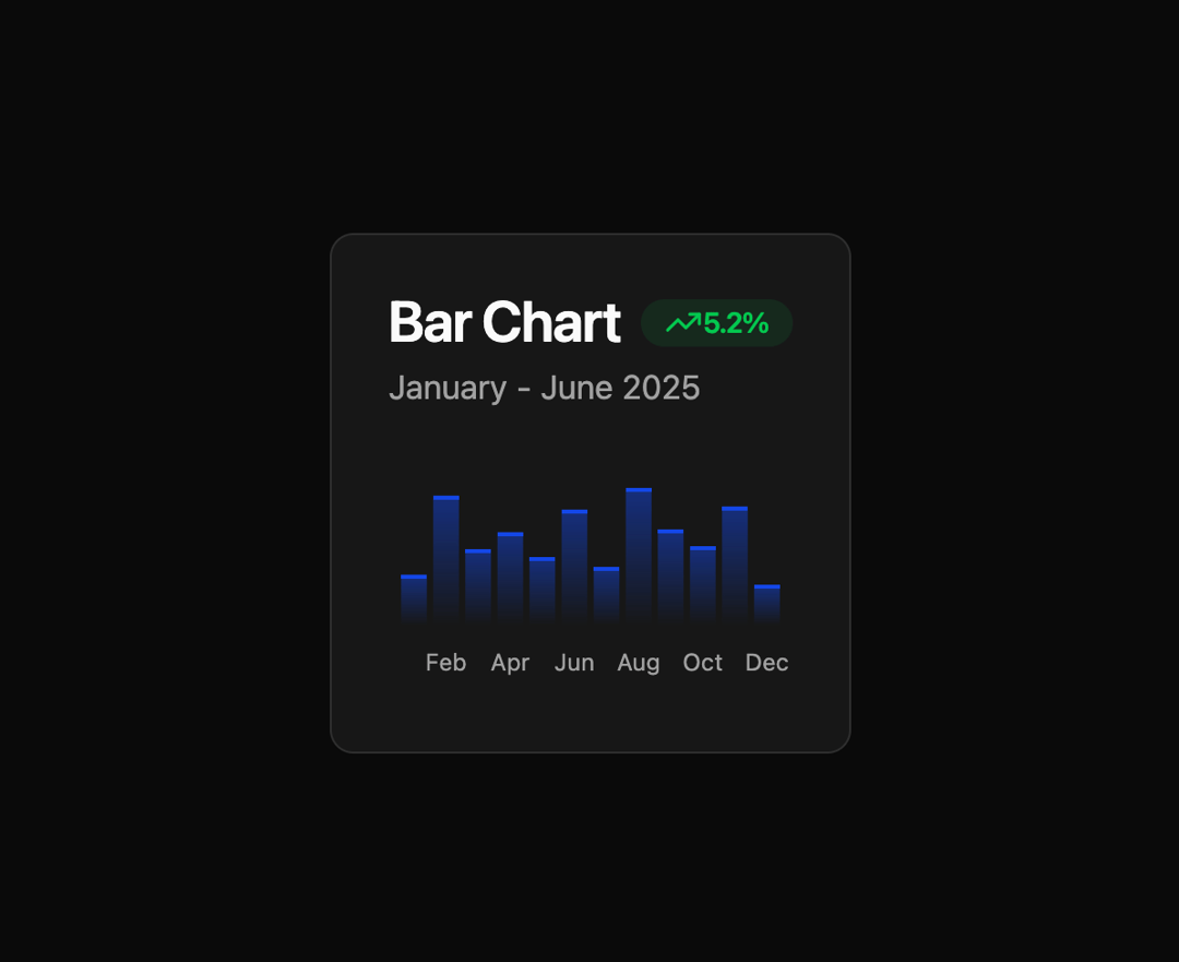 Bar Chart preview