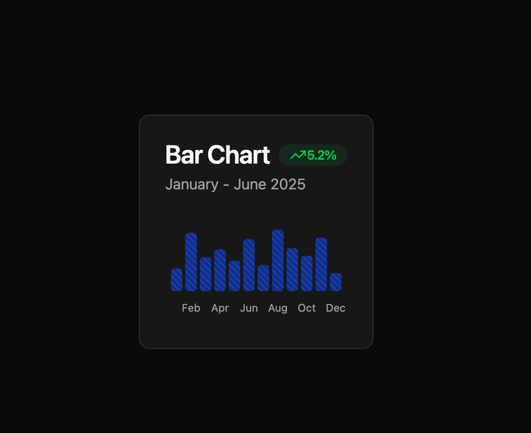 Bar Chart preview