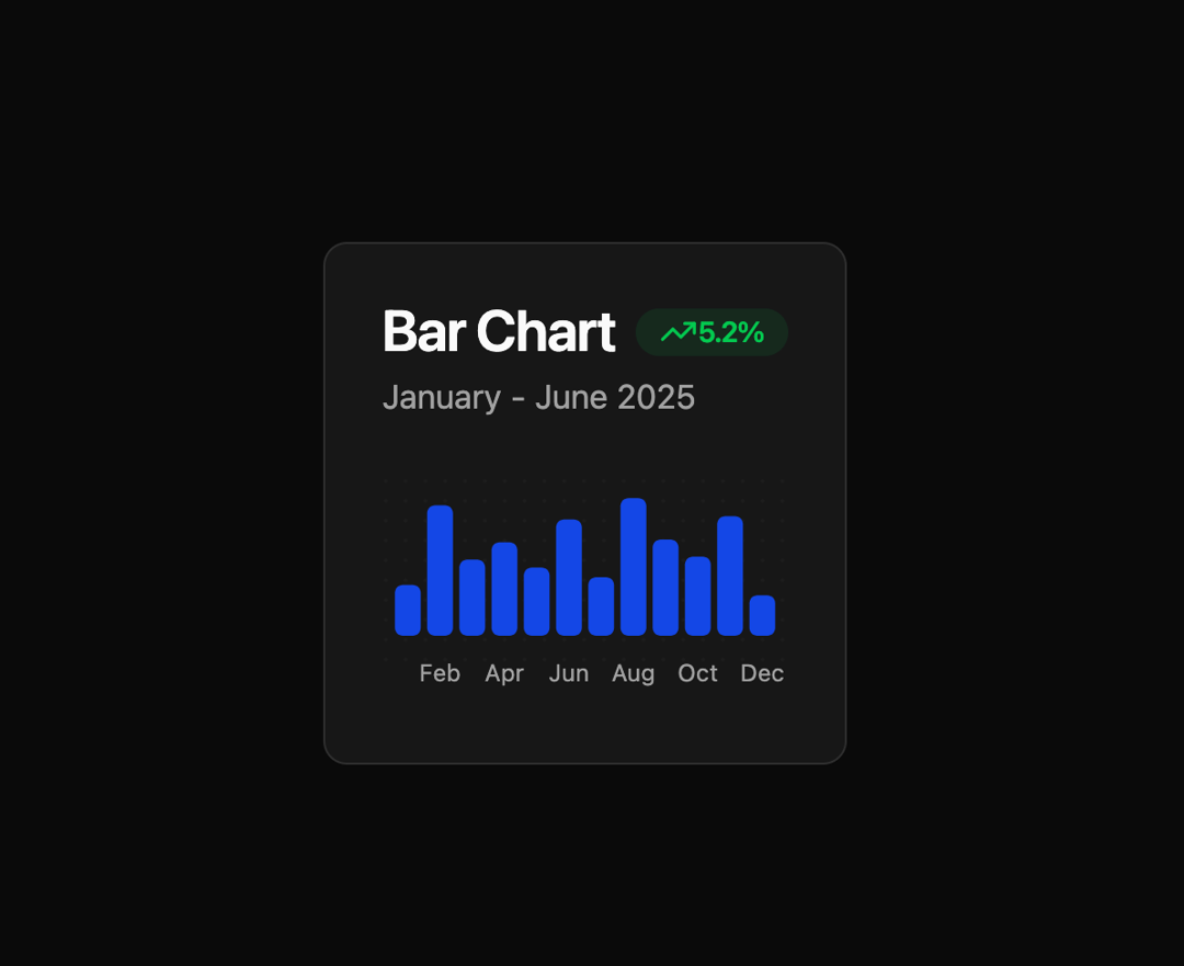 Bar Chart preview