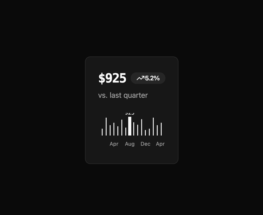 Bar Chart preview