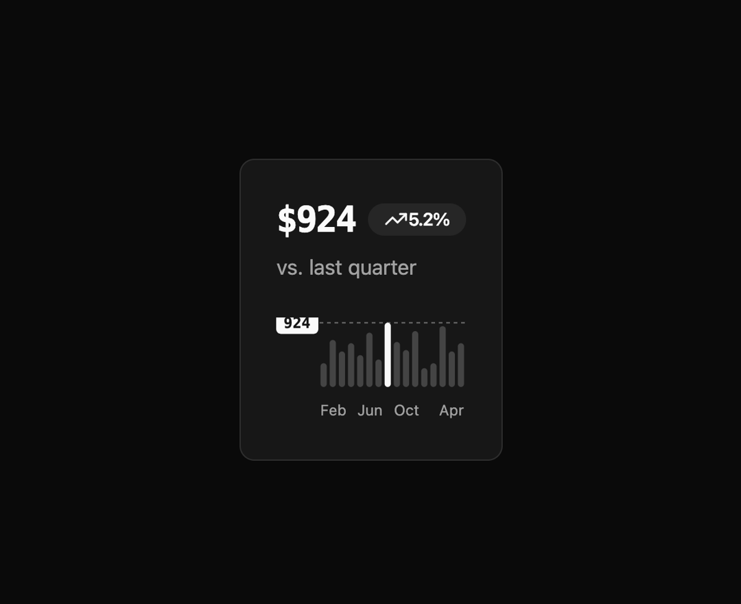 Bar Chart preview