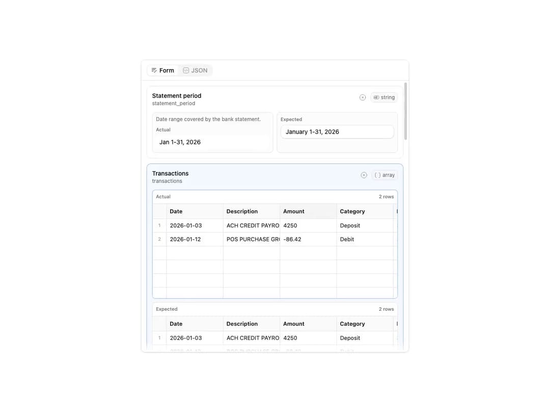 Bounding Box Citations preview