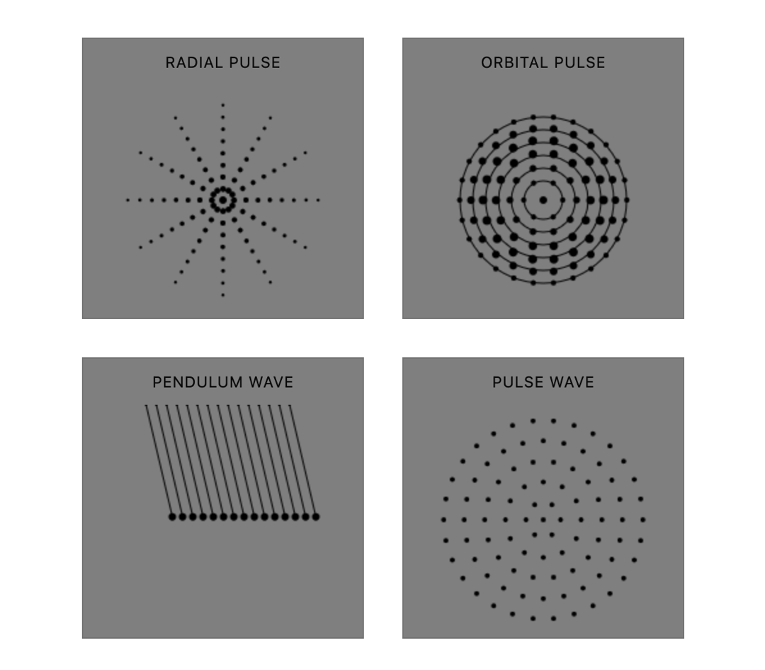 Circle Animations Collection preview