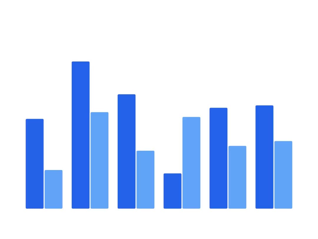 Chart preview