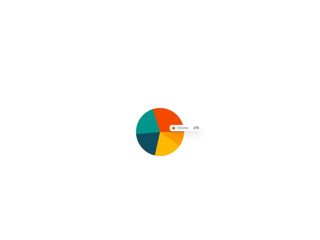 Chart preview