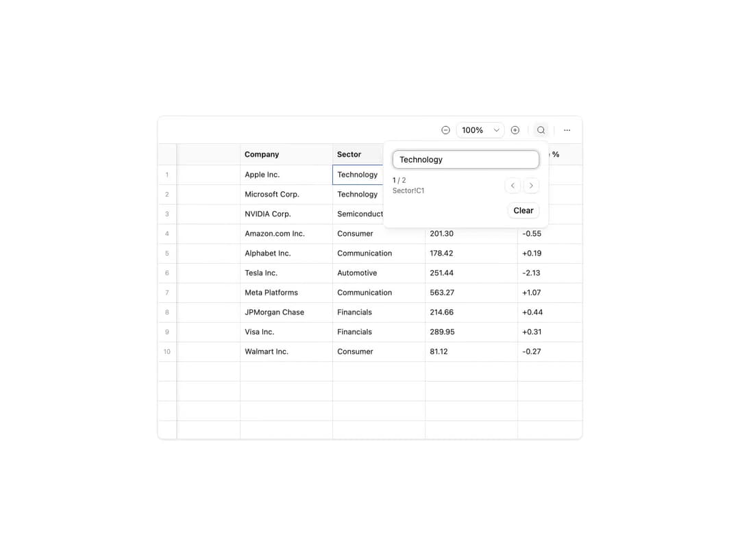 CSV / TSV Viewer preview