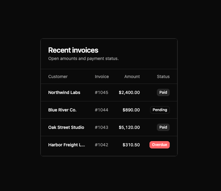 Dashboard Invoices; preview
