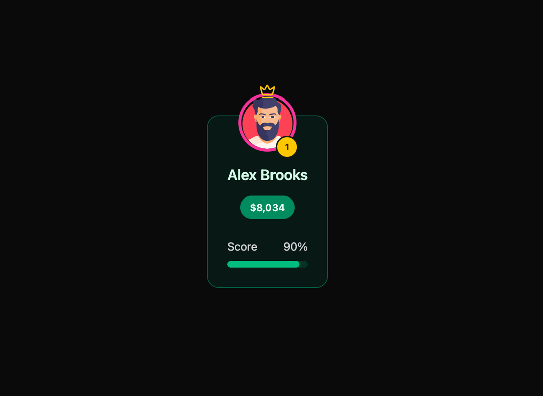 First Place Leaderboard preview