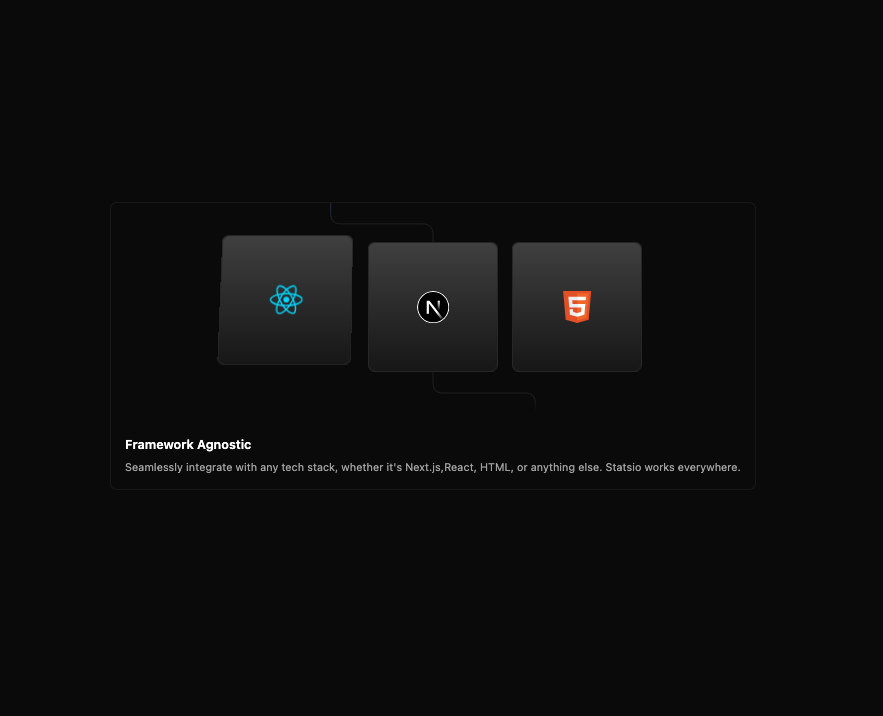 Framework Agnostic preview