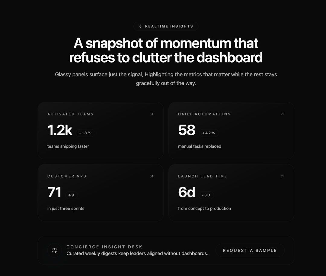 Glassmorphism Minimal Metrics preview