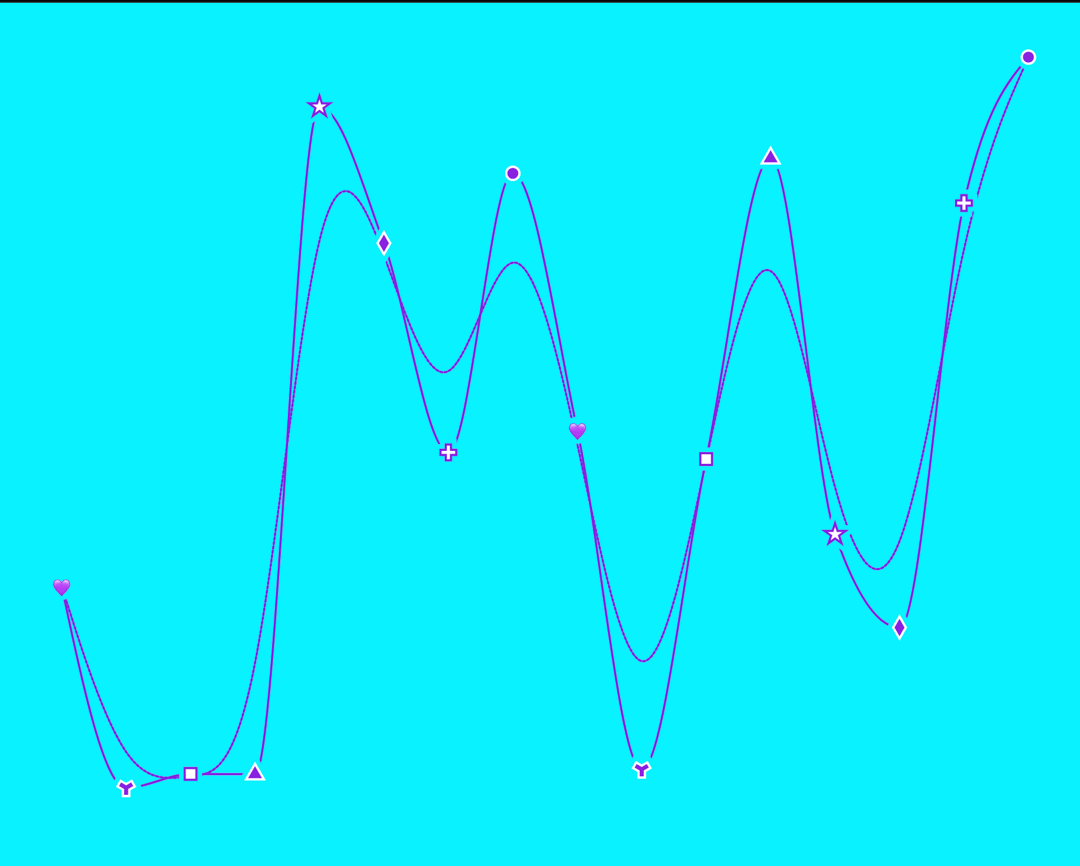 Glyphs preview
