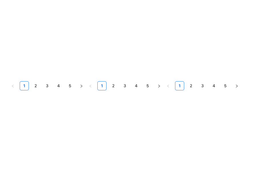 Pagination Ant preview